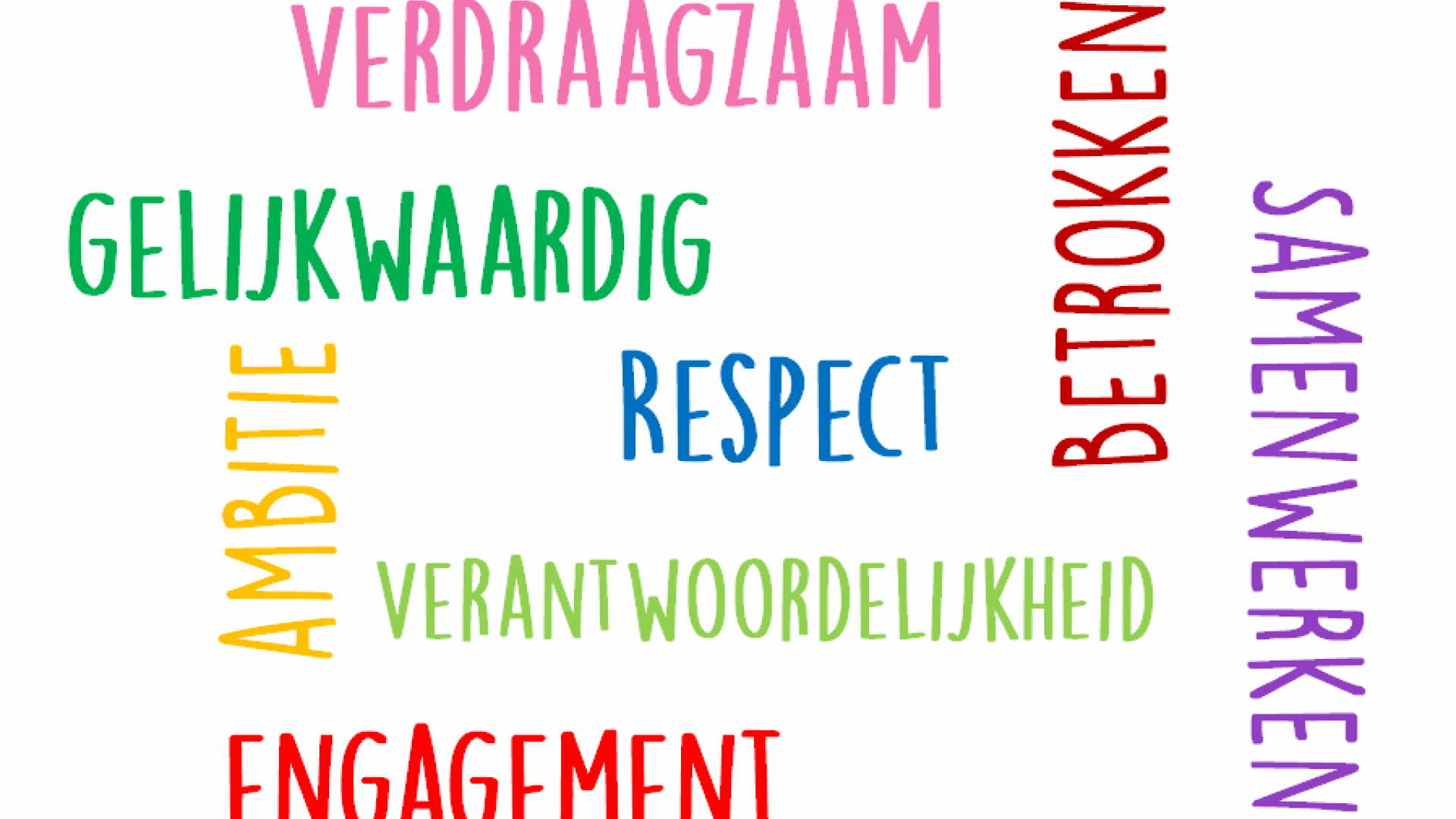 Visie